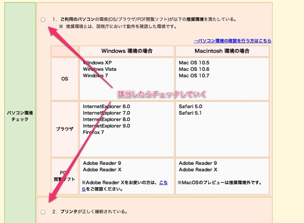 確定申告書等作成コーナー 申告書等印刷を行う際の確認事項