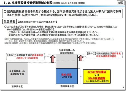 スクリーンショット_032913_095521_AM