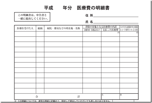 医療費の明細書